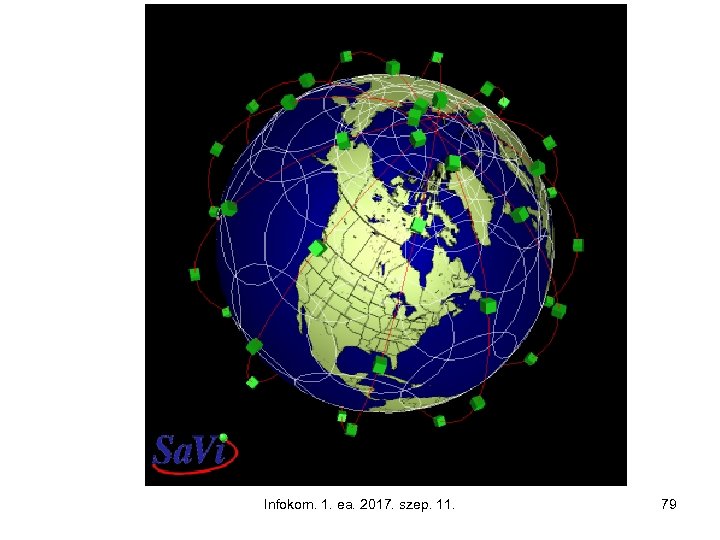 Infokom. 1. ea. 2017. szep. 11. 79 