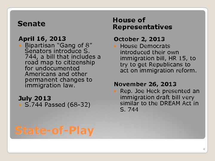 Senate April 16, 2013 Bipartisan “Gang of 8” Senators introduce S. 744, a bill