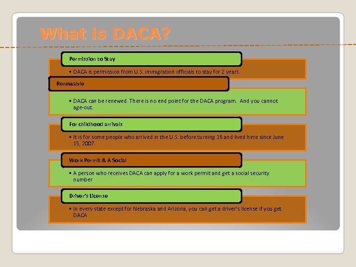 What is DACA? Permission to Stay • DACA is permission from U. S. immigration