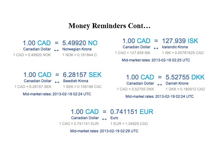 Money Reminders Cont… 