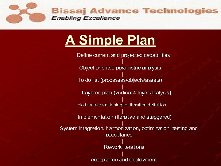A Simple Plan Define current and projected capabilities | Object oriented parametric analysis |