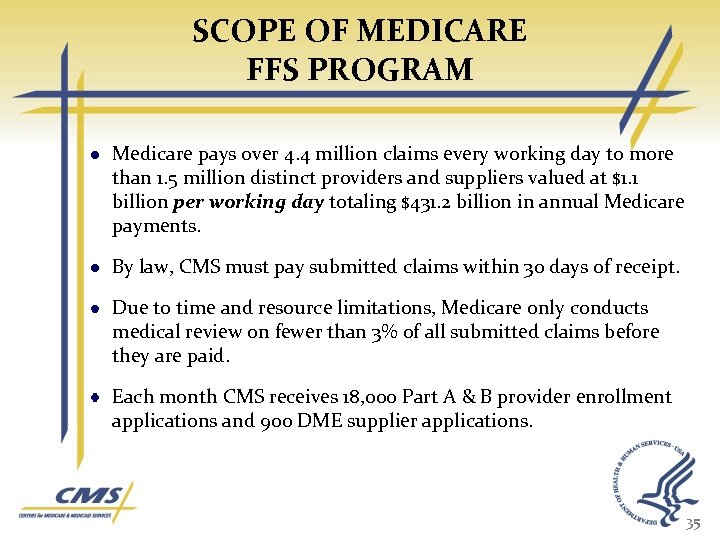 SCOPE OF MEDICARE FFS PROGRAM Medicare pays over 4. 4 million claims every working