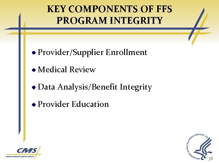 KEY COMPONENTS OF FFS PROGRAM INTEGRITY Provider/Supplier Enrollment Medical Review Data Analysis/Benefit Integrity Provider