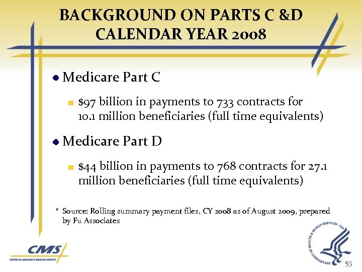 BACKGROUND ON PARTS C &D CALENDAR YEAR 2008 Medicare Part C $97 billion in