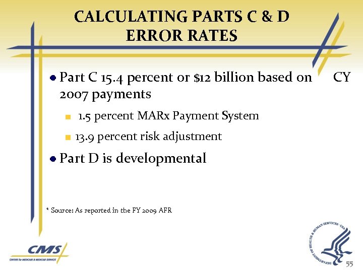 CALCULATING PARTS C & D ERROR RATES Part C 15. 4 percent or $12