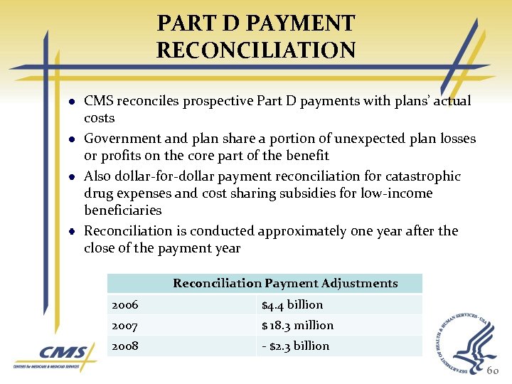 PART D PAYMENT RECONCILIATION CMS reconciles prospective Part D payments with plans’ actual costs