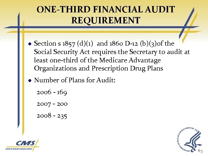 ONE-THIRD FINANCIAL AUDIT REQUIREMENT Section s 1857 (d)(1) and 1860 D-12 (b)(3)of the Social