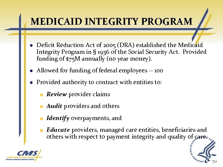 MEDICAID INTEGRITY PROGRAM Deficit Reduction Act of 2005 (DRA) established the Medicaid Integrity Program