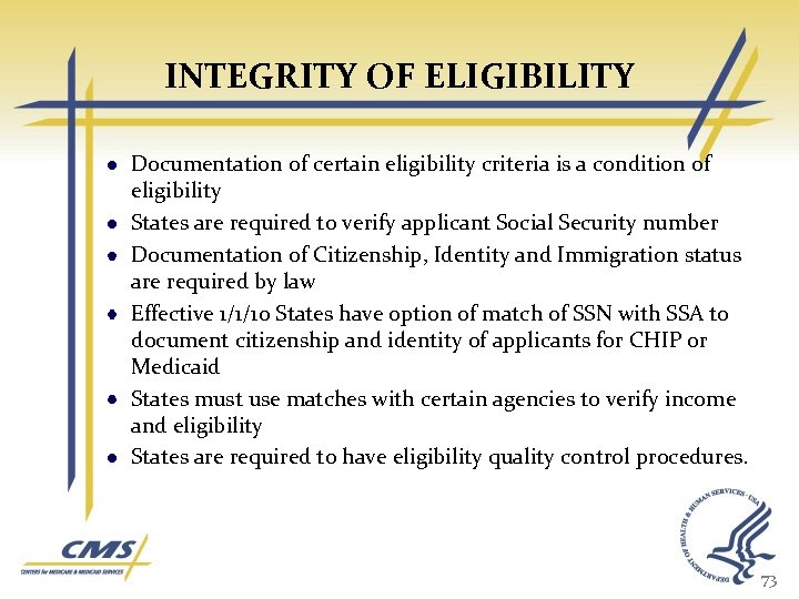 INTEGRITY OF ELIGIBILITY Documentation of certain eligibility criteria is a condition of eligibility States