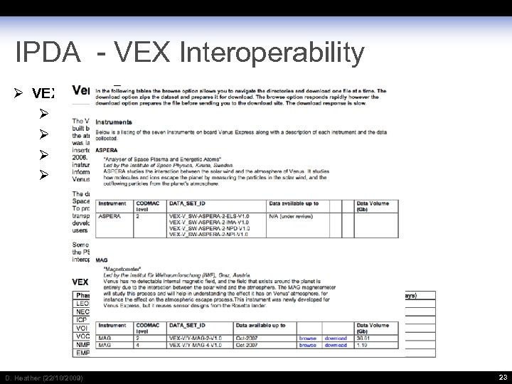 IPDA - VEX Interoperability Ø VEX - First interoperability studies between PDS and PSA