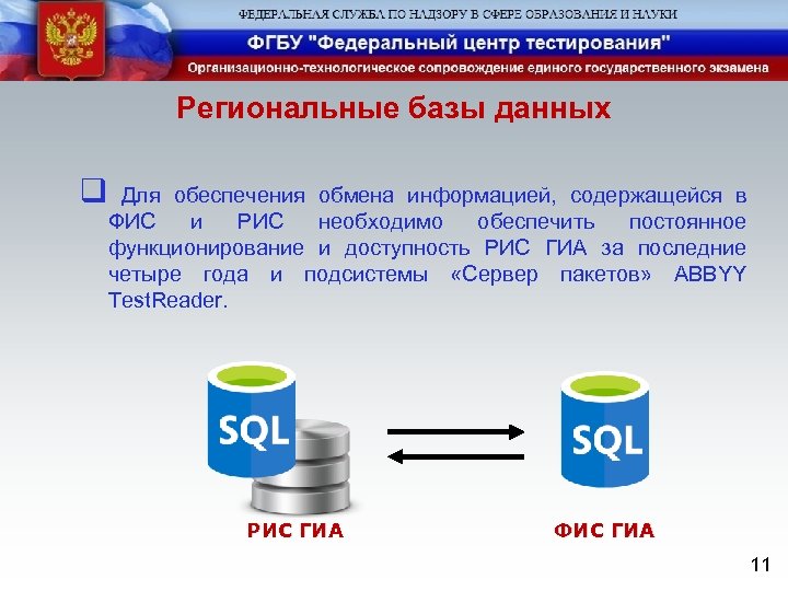 Региональные базы данных q Для обеспечения обмена информацией, содержащейся в ФИС и РИС необходимо