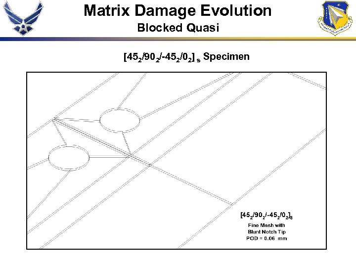 Matrix Damage Evolution Blocked Quasi [452/902/-452/02] s Specimen 