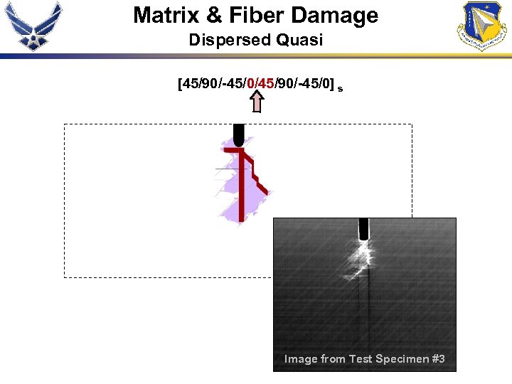Matrix & Fiber Damage Dispersed Quasi [45/90/-45/0/45/90/-45/0] s Image from Test Specimen #3 