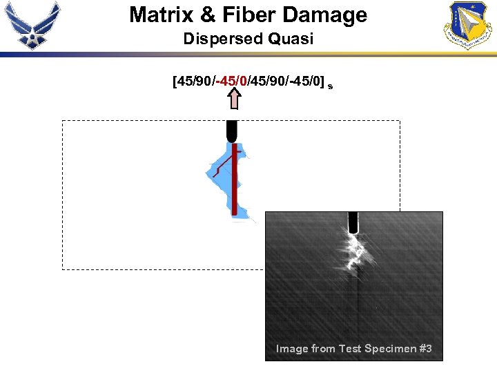 Matrix & Fiber Damage Dispersed Quasi [45/90/-45/0/45/90/-45/0] s Image from Test Specimen #3 