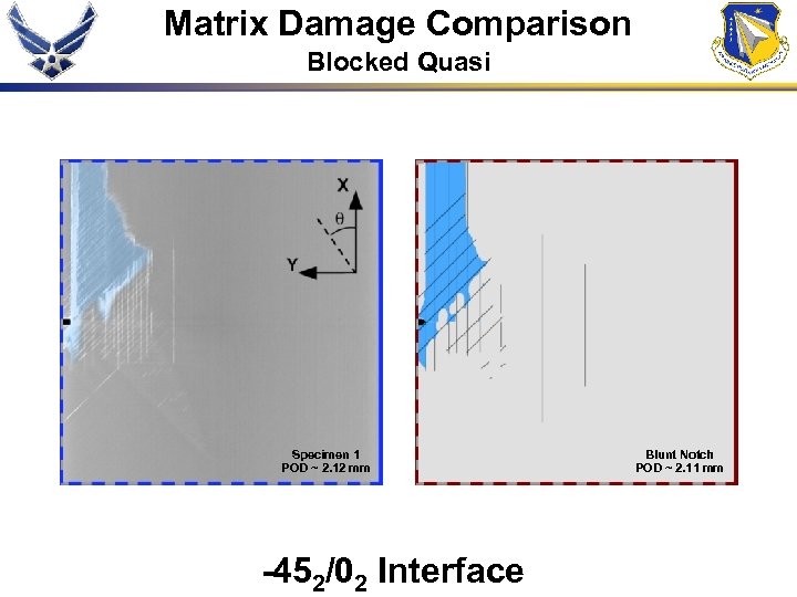 Matrix Damage Comparison Blocked Quasi Specimen 1 POD ~ 2. 12 mm -452/02 Interface