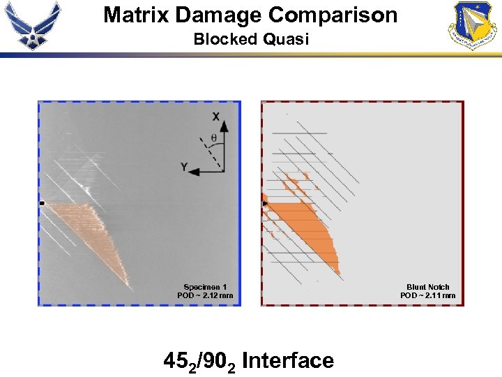 Matrix Damage Comparison Blocked Quasi Specimen 1 POD ~ 2. 12 mm 452/902 Interface