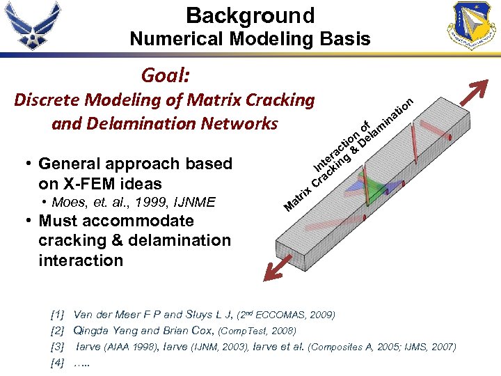 Background Numerical Modeling Basis Goal: Discrete Modeling of Matrix Cracking and Delamination Networks •