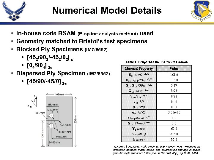 Numerical Model Details • In-house code BSAM (B-spline analysis method) used • Geometry matched