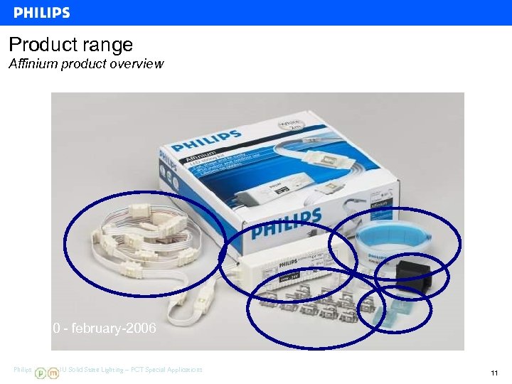 Product range Affinium product overview 10 - february-2006 Philips Lighting BU Solid State Lighting