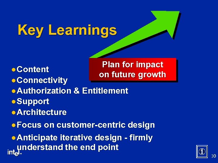 Key Learnings l Content l Connectivity l Authorization Plan for impact on future growth