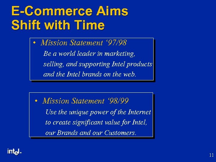 E-Commerce Aims Shift with Time • Mission Statement ‘ 97/98 Be a world leader