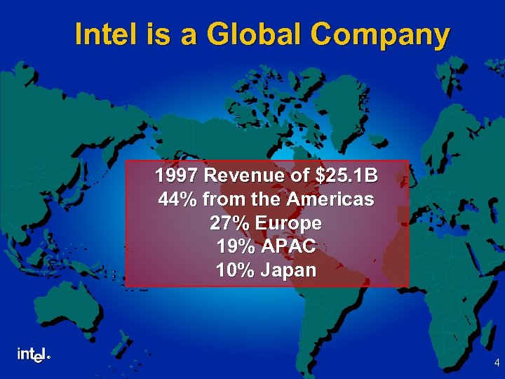 Intel is a Global Company 1997 Revenue of $25. 1 B 44% from the