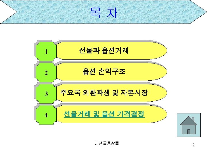 목차 1 선물과 옵션거래 2 옵션 손익구조 3 주요국 외환파생 및 자본시장 4 선물거래