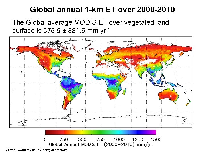 Global annual 1 -km ET over 2000 -2010 The Global average MODIS ET over