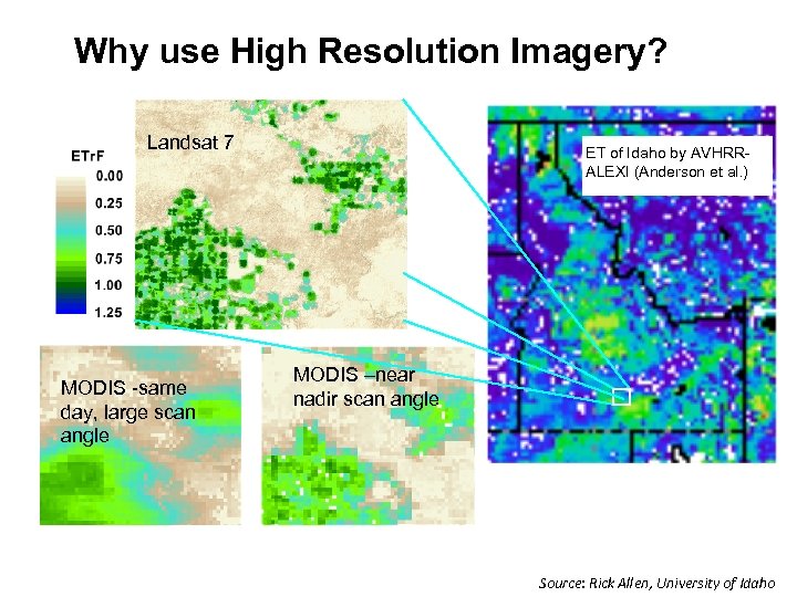 Why use High Resolution Imagery? Landsat 7 MODIS -same day, large scan angle ET