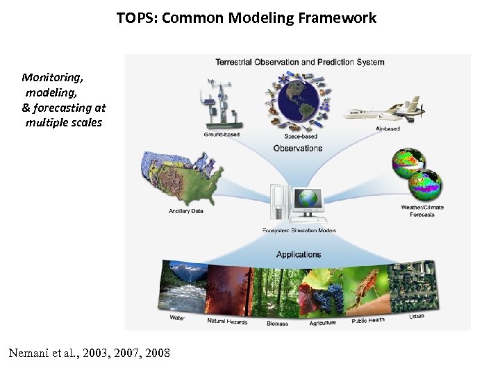 TOPS: Common Modeling Framework Monitoring, modeling, & forecasting at multiple scales Nemani et al.