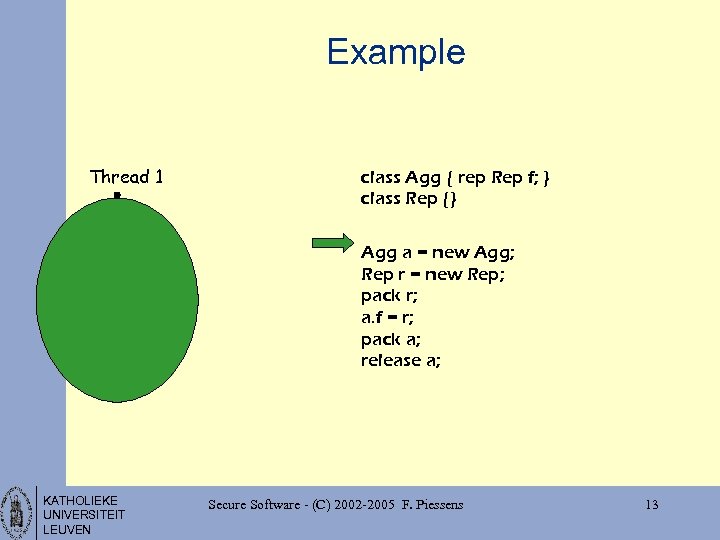 Example Thread 1 class Agg { rep Rep f; } class Rep {} Agg