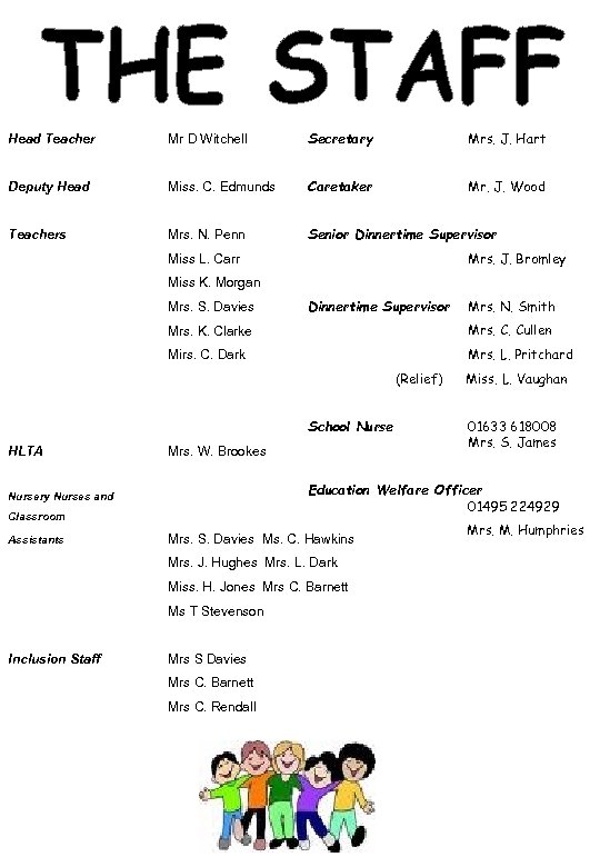 Head Teacher Mr D Witchell Secretary Mrs. J. Hart Deputy Head Miss. C. Edmunds