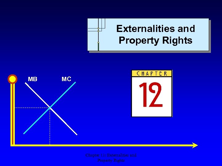 Externalities and Property Rights MB MC Chapter 11: Externalities and Property Rights 