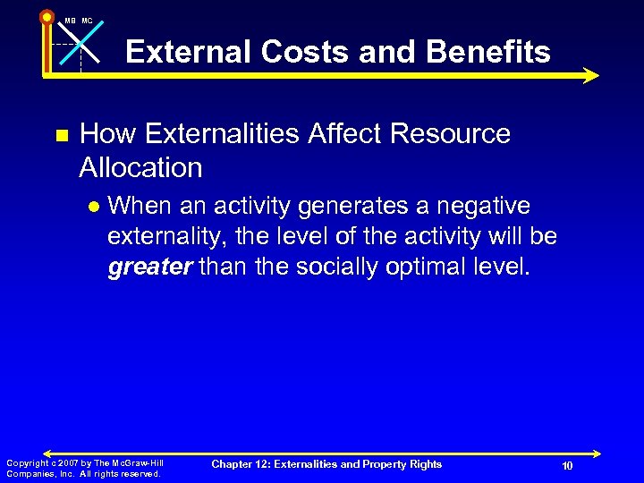 MB MC External Costs and Benefits n How Externalities Affect Resource Allocation l When