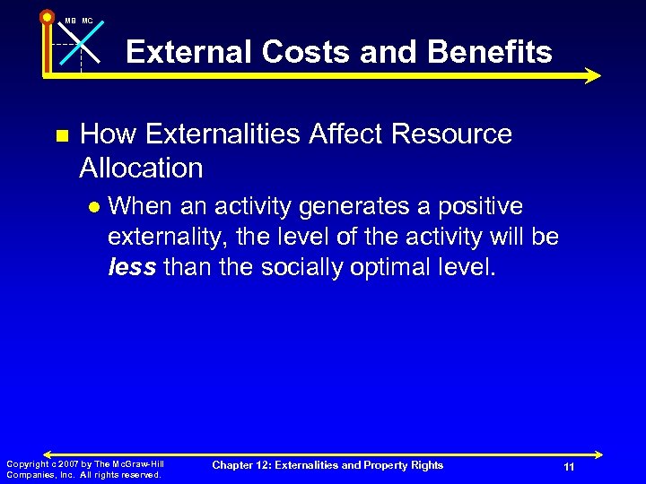 MB MC External Costs and Benefits n How Externalities Affect Resource Allocation l When