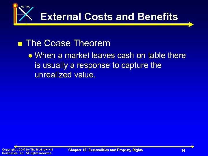 MB MC External Costs and Benefits n The Coase Theorem l When a market