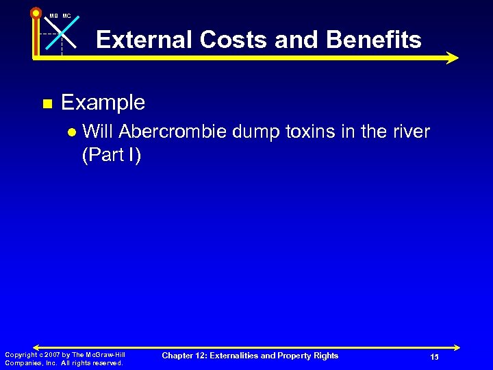 MB MC External Costs and Benefits n Example l Will Abercrombie dump toxins in