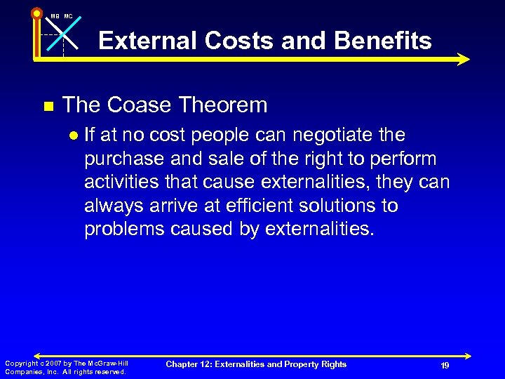 MB MC External Costs and Benefits n The Coase Theorem l If at no