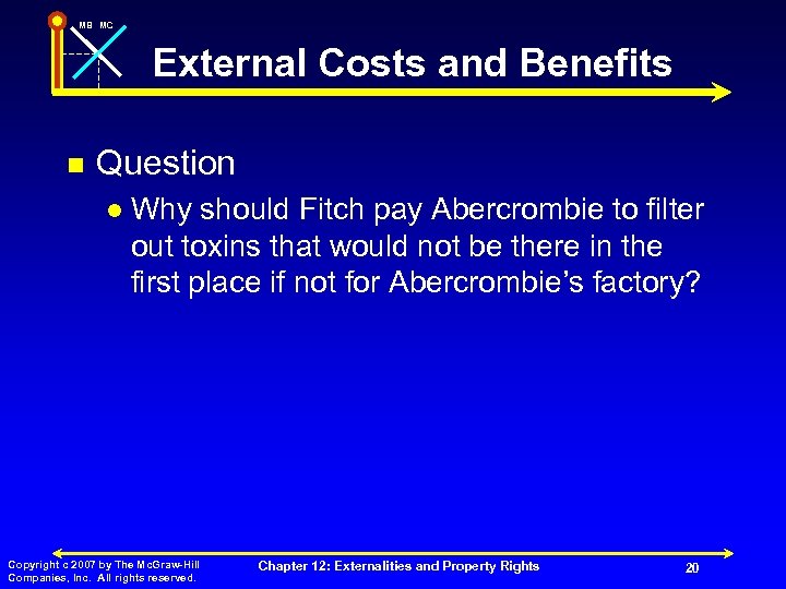 MB MC External Costs and Benefits n Question l Why should Fitch pay Abercrombie