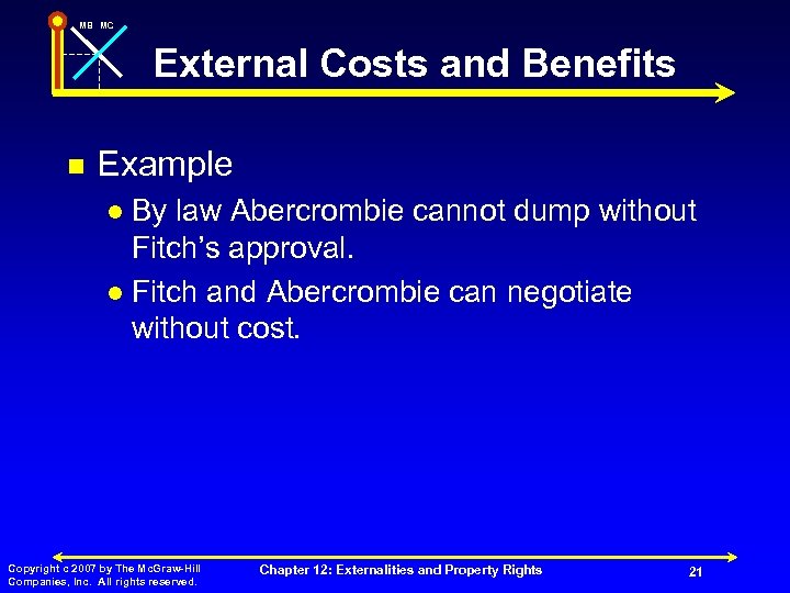 MB MC External Costs and Benefits n Example By law Abercrombie cannot dump without