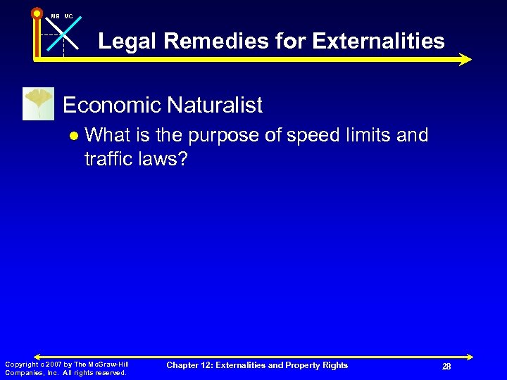 MB MC Legal Remedies for Externalities n Economic Naturalist l What is the purpose