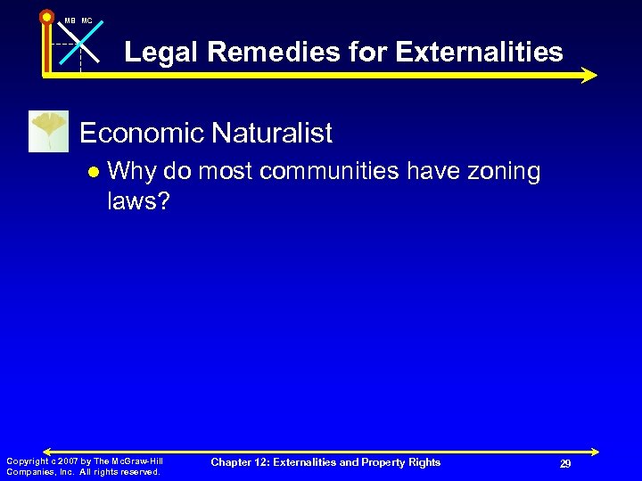 MB MC Legal Remedies for Externalities n Economic Naturalist l Why do most communities