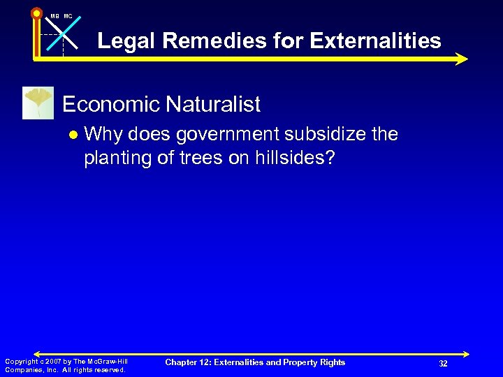 MB MC Legal Remedies for Externalities n Economic Naturalist l Why does government subsidize