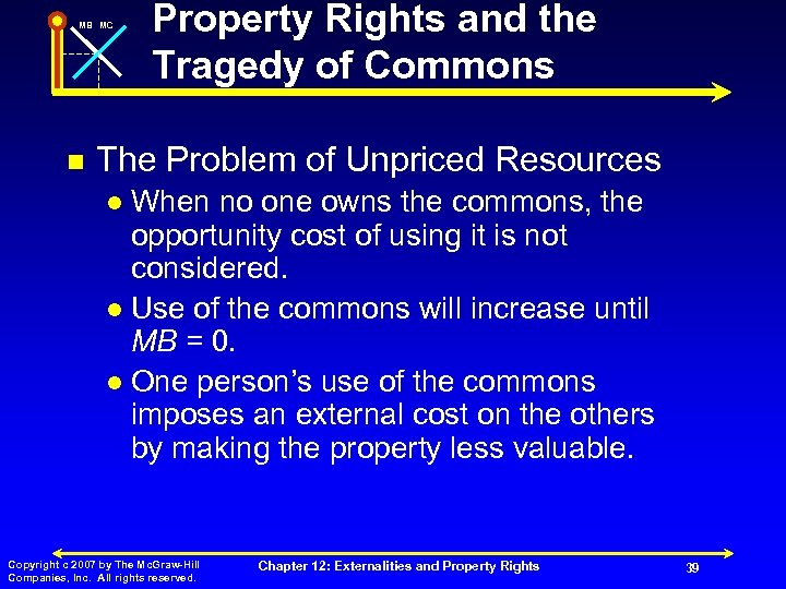 MB MC n Property Rights and the Tragedy of Commons The Problem of Unpriced