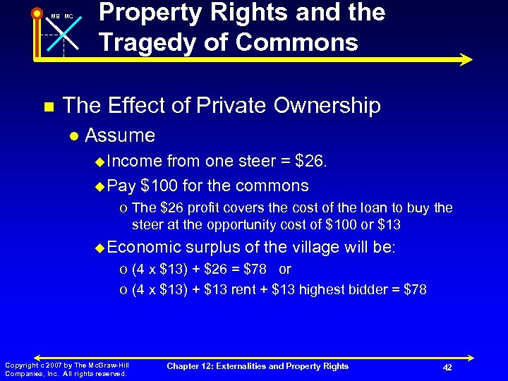 MB MC n Property Rights and the Tragedy of Commons The Effect of Private