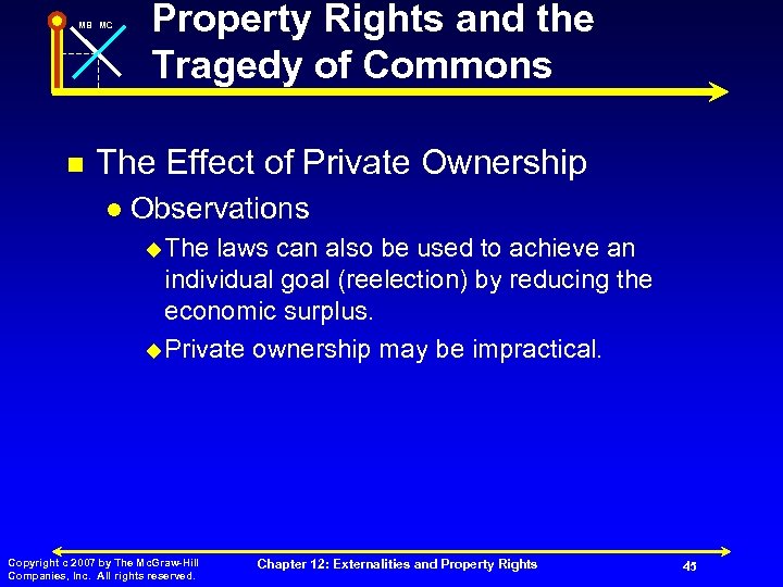 MB MC n Property Rights and the Tragedy of Commons The Effect of Private