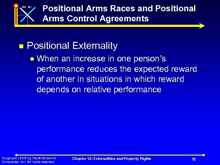 MB MC n Positional Arms Races and Positional Arms Control Agreements Positional Externality l