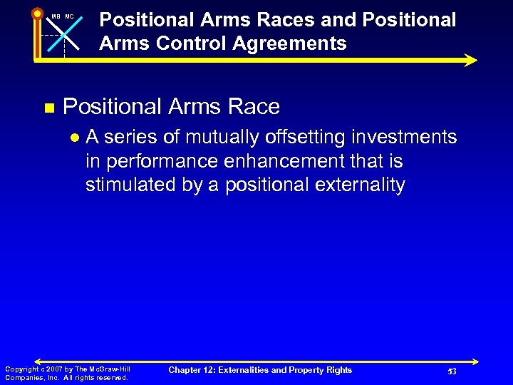 MB MC n Positional Arms Races and Positional Arms Control Agreements Positional Arms Race