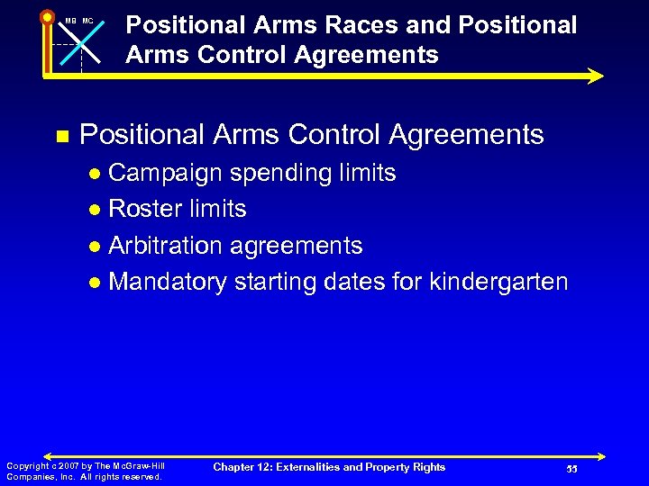 MB MC n Positional Arms Races and Positional Arms Control Agreements Campaign spending limits