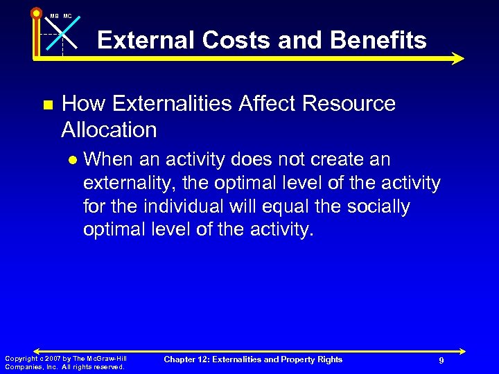 MB MC External Costs and Benefits n How Externalities Affect Resource Allocation l When